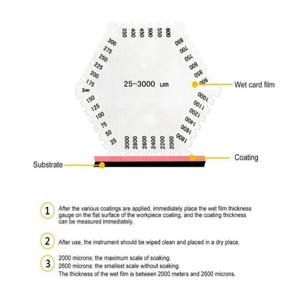 ステンレス鋼ペイントコーティング六角形ウェットフィルムハニカ - Paint Thickness Gauge のレビューと価格